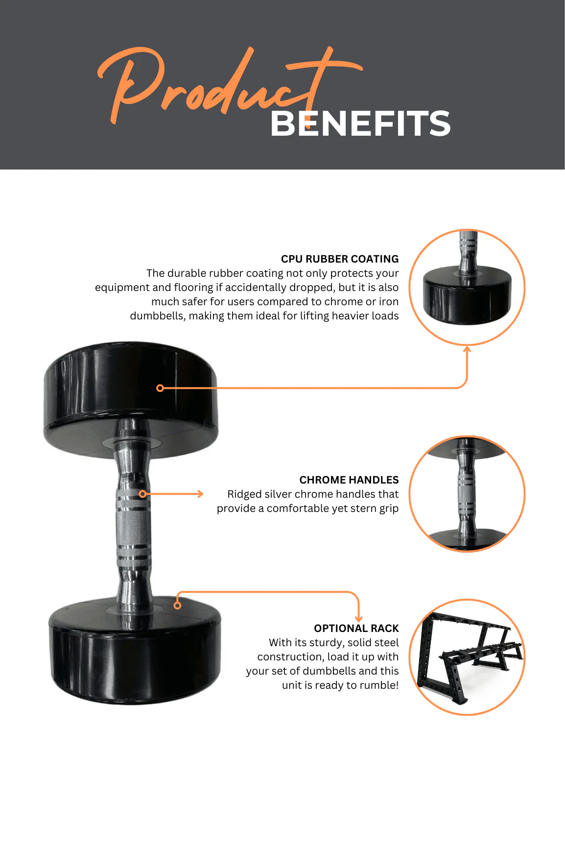 BodyIron® 195kg Commercial Club CPU Dumbbell Set - Image 3