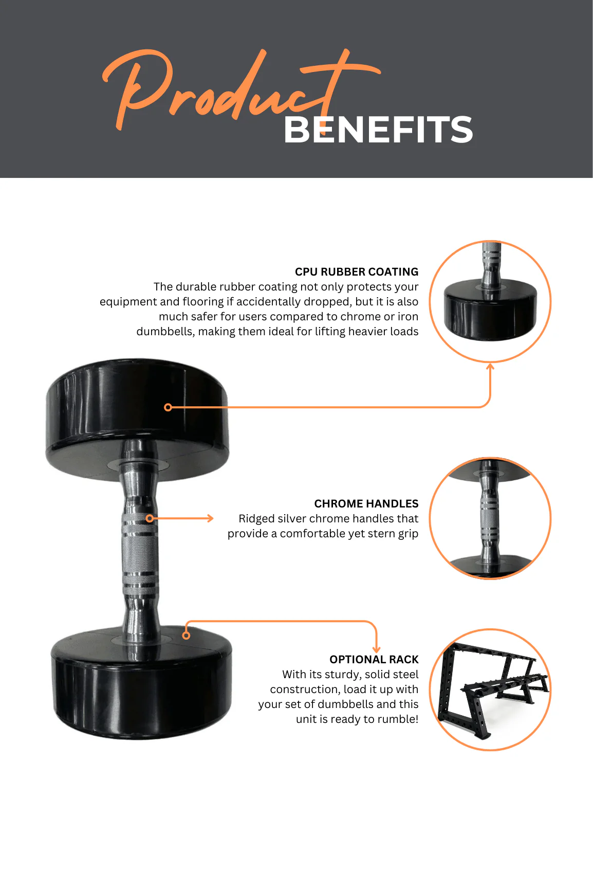 BodyIron® 275kg Commercial Club CPU Dumbbell Set with Optional Rack - Image 3