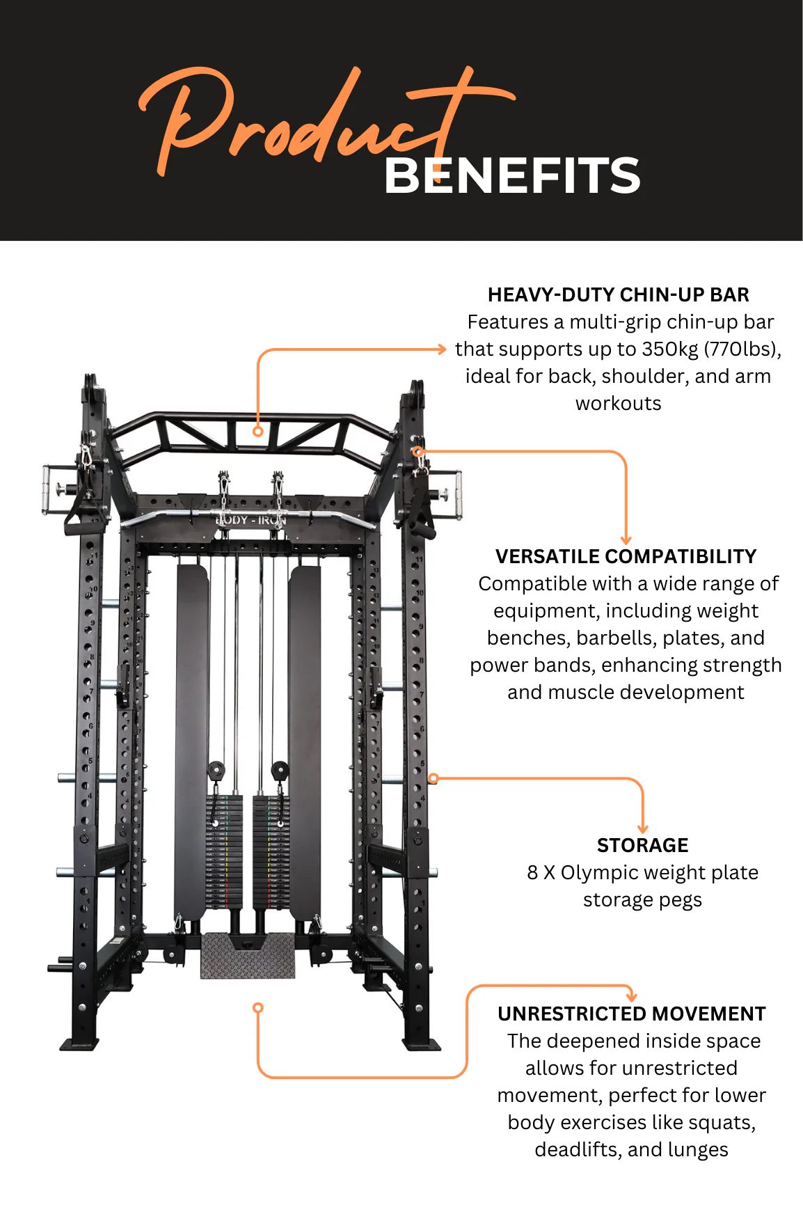 BodyIron® Commercial Power Rack PR9500 - Image 3