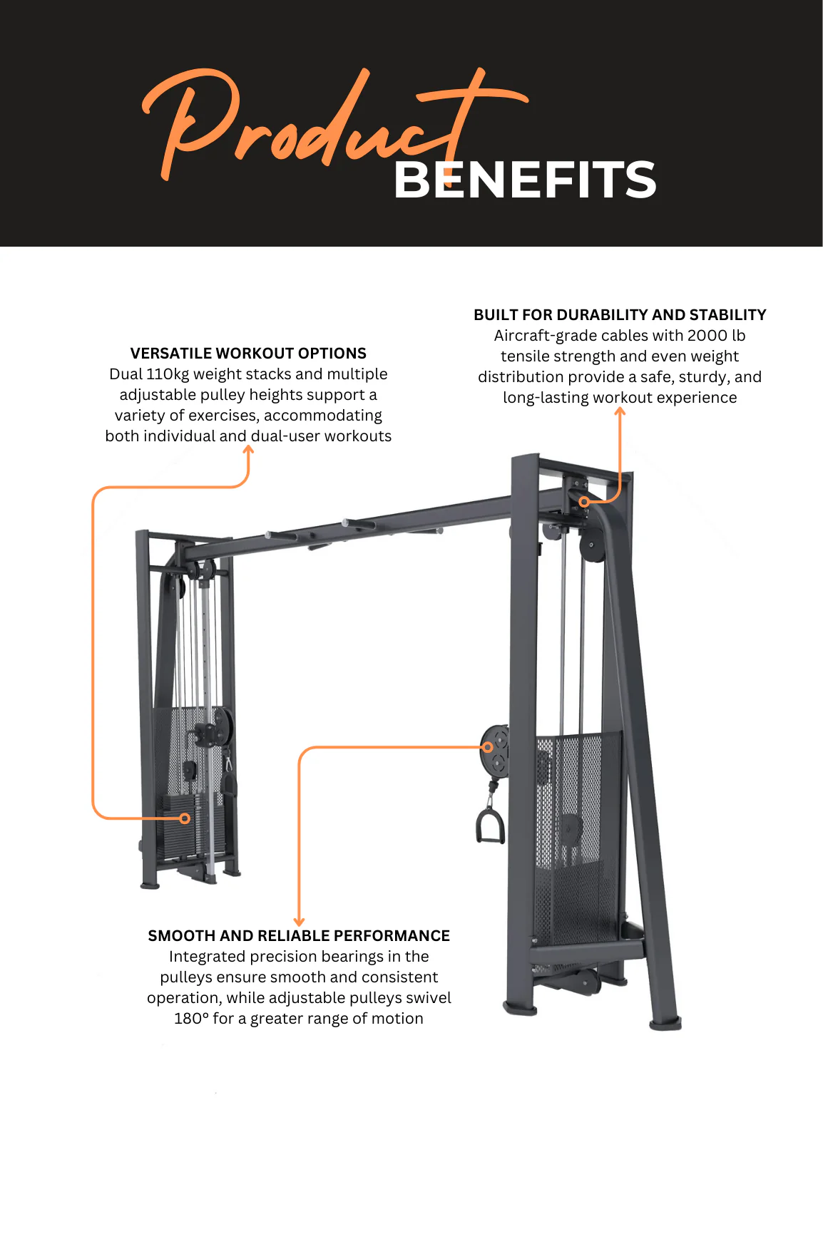 BodyIron® Commercial Pro Adjustable Cable Crossover - Image 3