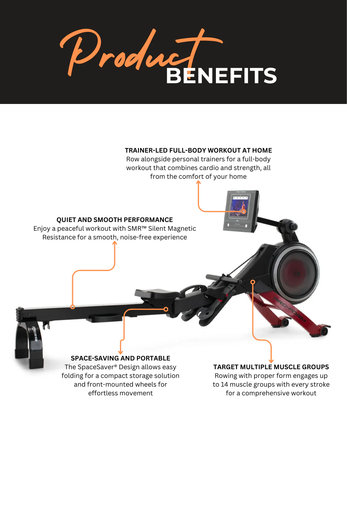 ProForm Pro R10 Rower - Image 3